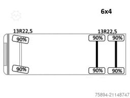 RENAULT C 430 *KIPPER 5,60m* HIAB 144 BS - 3 HIDUO* 6x4
