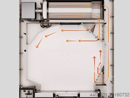 Mondial Forni 6080/E/RSX