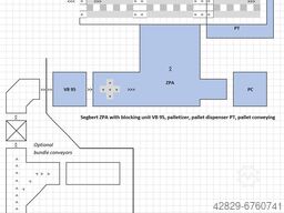 Segbert ZPA 80-100/35
