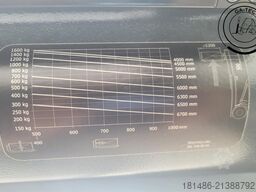 Lindex GmbH Lindex GmbH Lindex GmbH