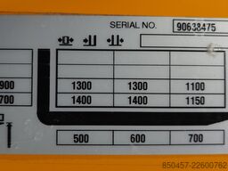 Jungheinrich EJC 214z 2.9m/ 164mh