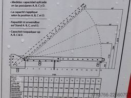 *Sonstige Teleskop-Kranarm 5t