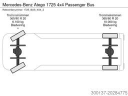 Mercedes-Benz Atego 1725 4x4 Passenger Bus