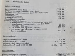 WMW Zerbst DP1 / S3 x 3500