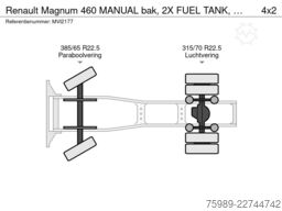 Renault Magnum 460 MANUAL bak, 2X FUEL TANK, EURO 5