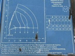 IVECO EUROCARGO 100 E 15