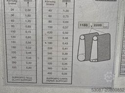 COSTA LEVIGATRICI MD 4C VC 1150