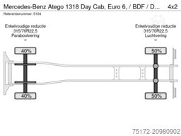 Mercedes-Benz Atego 1318 Day Cab, Euro 6, / BDF / DHOLLANDIA ...