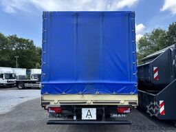 man TGM 15.290 BL 4x2 BL Plane u. Spriegel Gardine