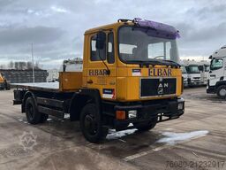 MAN 12.192 (MANUAL PUMP / 4X4 / POMPE MANUELLE / GR...