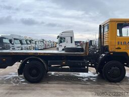 MAN 12.192 (MANUAL PUMP / 4X4 / POMPE MANUELLE / GR...