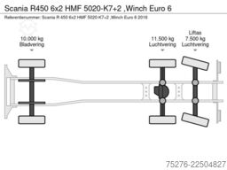 Scania R450 6x2 HMF 5020-K7+2 ,Winch Euro 6