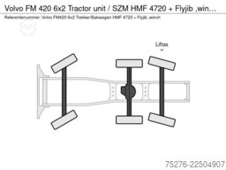 Volvo FM 420 6x2 Tractor unit / SZM HMF 4720 + Flyjib...