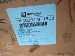 Böttcher Walzen KBA Rapida 142 Böttcher-KBA