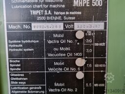 Tripet MHPE 500
