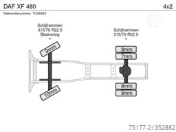 DAF XF 480