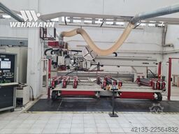 IMA BIMA 480V, 180/480