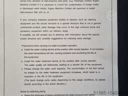 Sugino JCP170PS-140 D26