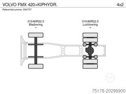 VOLVO FMX 420+KIPHYDR.