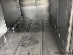 Wagner Company Limited BATCH OVEN