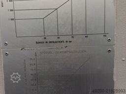 Müller Weingarten HU2-315.25