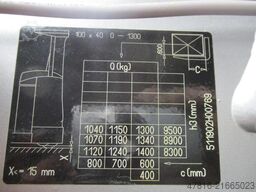 STILL FM-X14