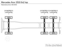 PFEIFER technology & innovation PFEIFER technology & innovation PFEIFER technology & innovation