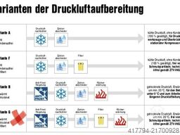 Peter Brömmel Maschinenhandel Peter Brömmel Maschinenhandel Peter Brömmel Maschinenhandel