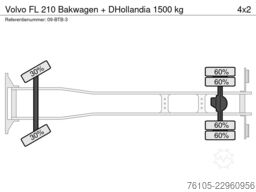 H&M houtbewerkingsmachines BV H&M houtbewerkingsmachines BV H&M houtbewerkingsmachines BV