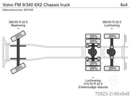 Volvo FM 9/340 6X2 Chassis truck
