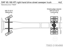 DAF 65.180 ATI right-hand drive street sweeper truck