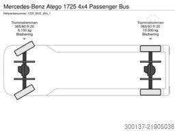 Mercedes-Benz Atego 1725 4x4 Passenger Bus