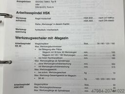 DECKEL MAHO DMU 60 P Hi-dyn