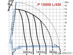 Mercedes-Benz ANTOS 2536