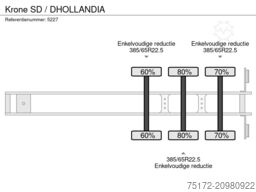 Nidec SYS GmbH Nidec SYS GmbH Nidec SYS GmbH