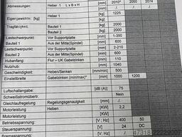 HYWEMA HV 2,5 Mono