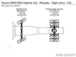 Scania S500 NGS Highline 4x2 - Retarder - Night clima ...