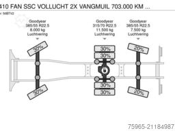DAF XF 410 FAN SSC VOLLUCHT 2X VANGMUIL 703.000 KM V