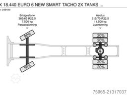 MAN TGX 18.440 EURO 6 NEW SMART TACHO 2X TANKS 657.0