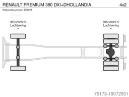 RENAULT PREMIUM 380 DXI+DHOLLANDIA