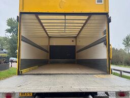 MAN TGM 18.250 Bakwagen