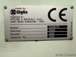 Biglia B658YS