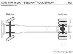 MAN TGM 18.290 **BELGIAN TRUCK-EURO 5**