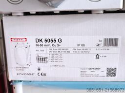 Rittal Verteilerkästen