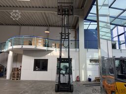 Still RX 20-16 P / AKKU 2023 mit 89 %