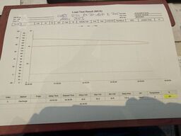 Still RX 20-16 P / AKKU 2023 mit 89 %