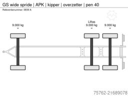 Handelsagentur Handelsagentur Handelsagentur