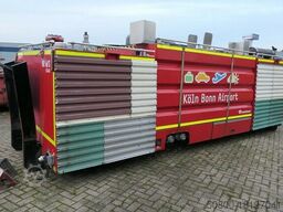 ROSENBAUER/Feuerwehr/Wasserwerfer