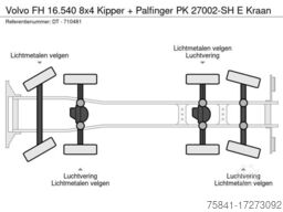 Volvo FH 16.540 8x4 Kipper + Palfinger PK 27002-SH E ...