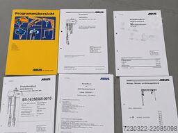 Abus Getriebe FF 65.2